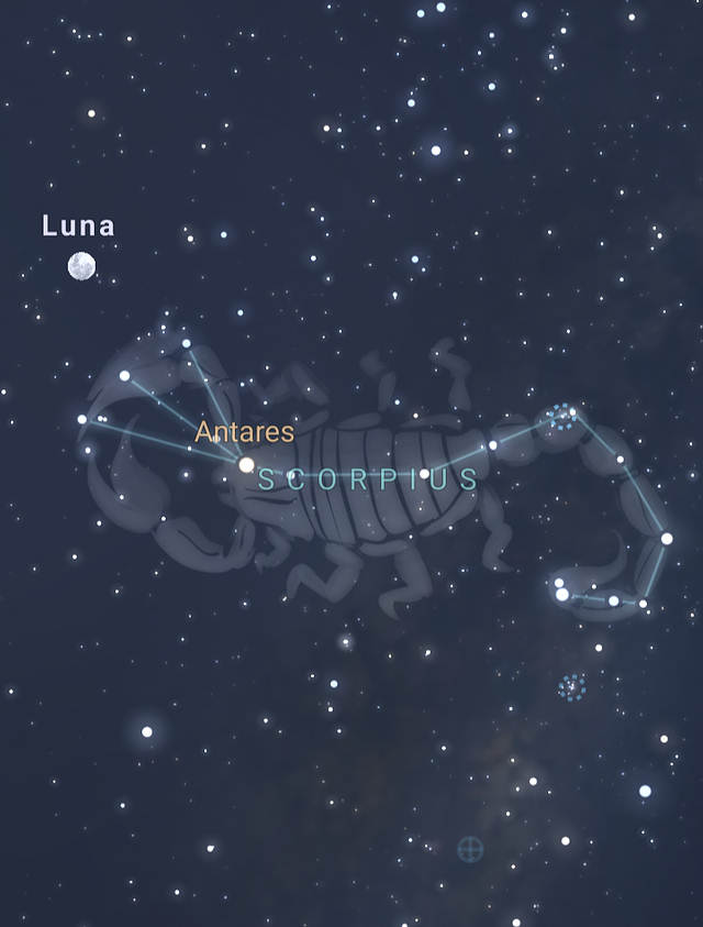 La Luna y Antares.