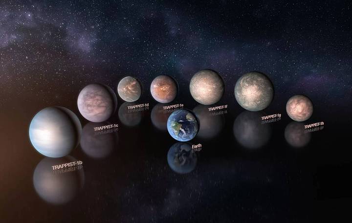 Los siete planetas del sistema compacto TRAPPIST-1 comparados, a escala, con la Tierra.