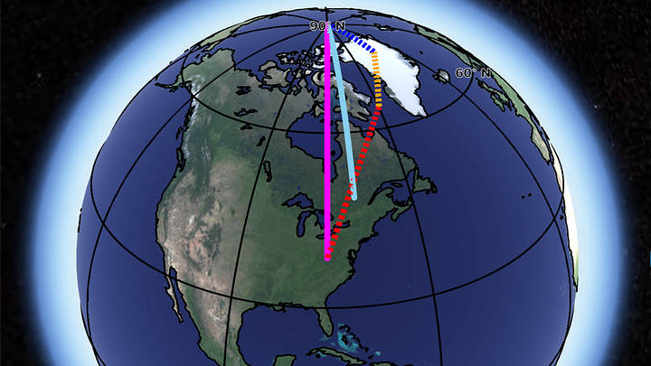 La dirección observada del movimiento polar (línea azul), comparada con la suma de la influencia del deshielo en Groenlandia (azul), el rebote postglacial (amarillo), y la convección profunda del manto (rojo). Crédito: NASA/ JPL-Caltech. 