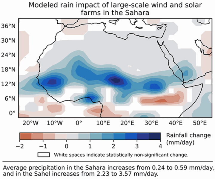 sahara-precipitation-increase