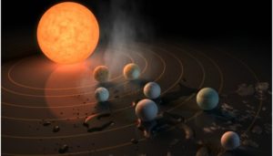 Planetas extra solares: TRAPPIST-1 un planeta que alberga agua