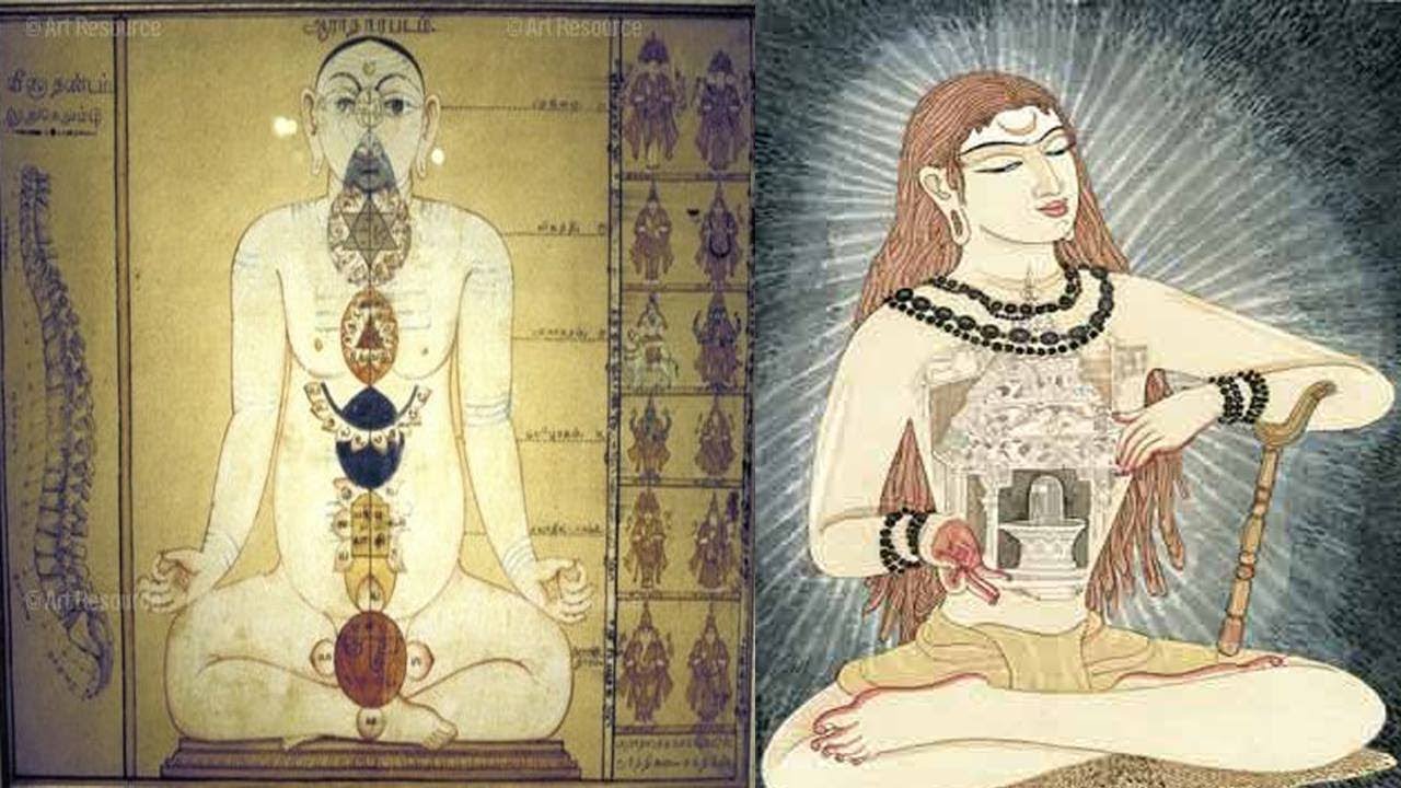 Resultado de imagen de hatha yoga pradipika