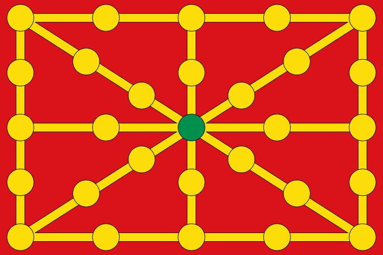 File:Bandera de Reino de Navarra.svg